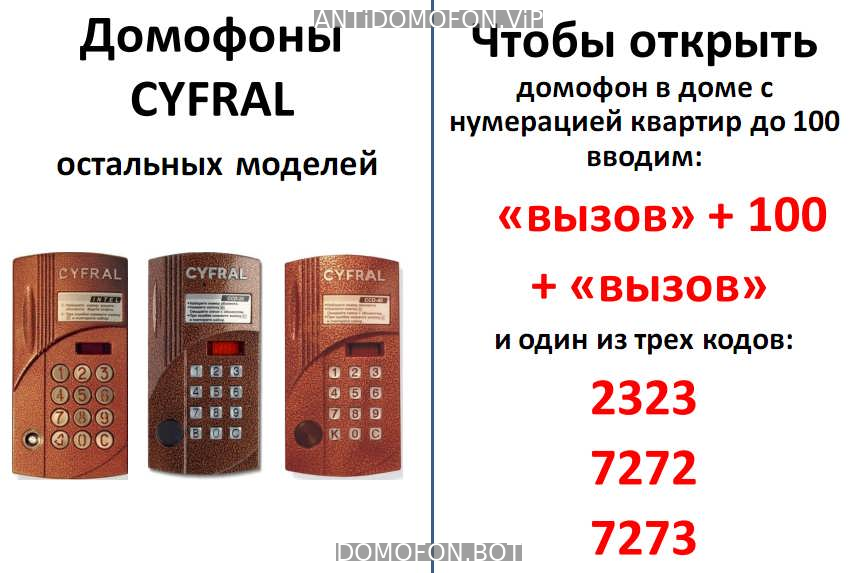Открытый подъезд Сочи