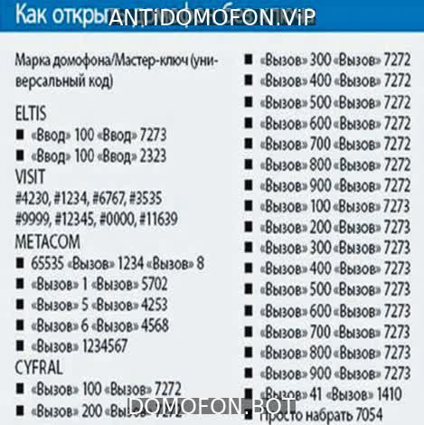 Открытый подъезд Сочи